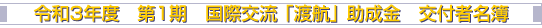 令和3年度 第1期 国際交流 「渡航」 助成金 交付者名簿